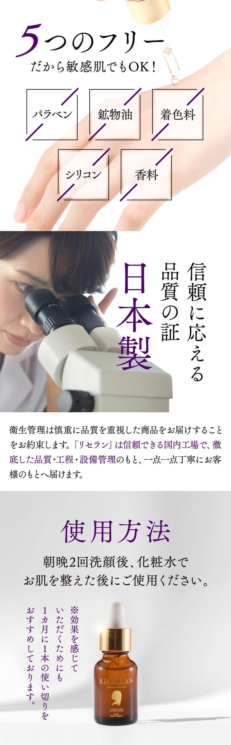 リセランプレミアム